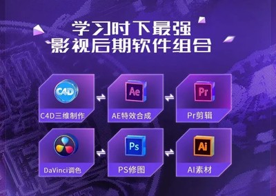 西安排名top3影視后期制作培訓機構名單盤點